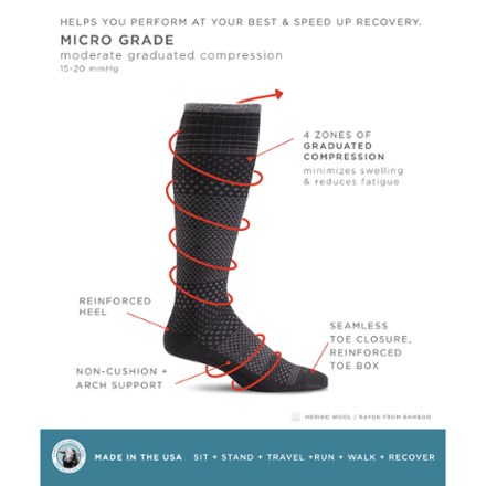 Micro Grade Graduated Compression Socks- Women's