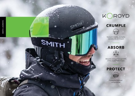 Method Mips Snow Helmet