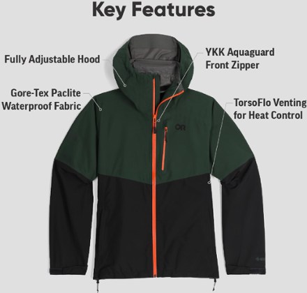 Foray II GORE-TEX Jacket - Men's
