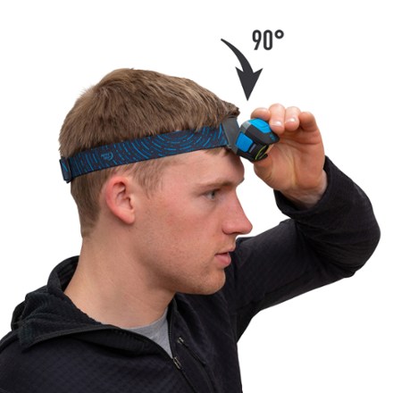 Radiant 300 Rechargeable Headlamp