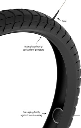 Tubeless Pro Plugs