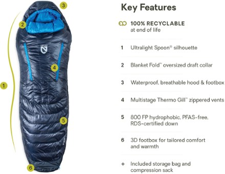 Riff 30 Endless Promise Down Sleeping Bag - Men's