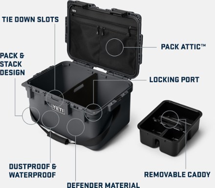 LoadOut GoBox 30 Gear Case