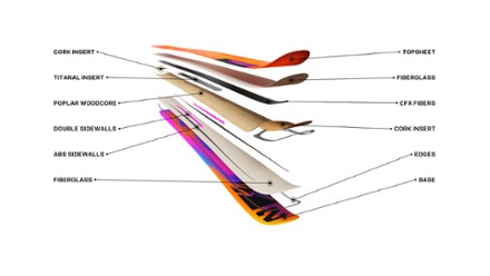 QST 106 Skis - Men's 2024/2025
