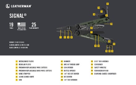 Signal Topo Multi-Tool