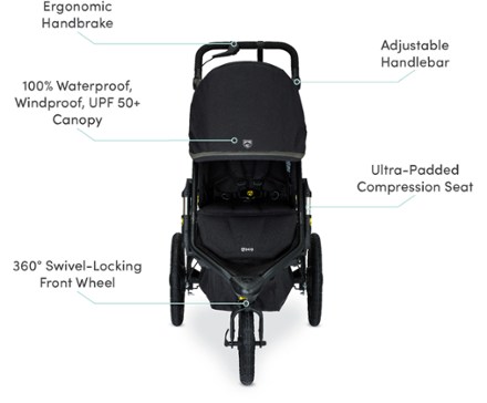 Alterrain Pro Jogging Stroller - Black