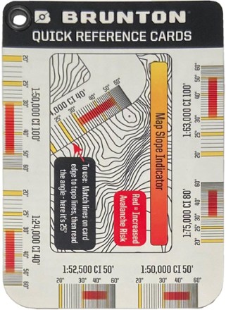 Quick Reference Card Set