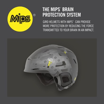Neo MIPS Snow Helmet