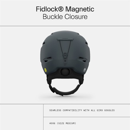 Grid Spherical Mips Snow Helmet