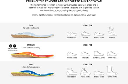 Performance Medium Insoles with Metatarsal Pads