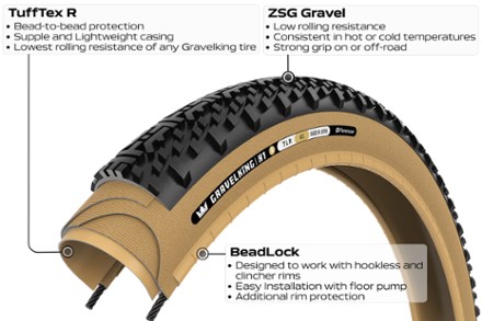 GravelKing X1 R Tire