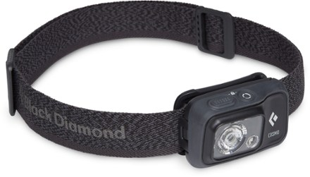 Cosmo 350 Headlamp