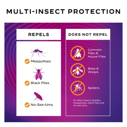 MR450 Mosquito Repeller