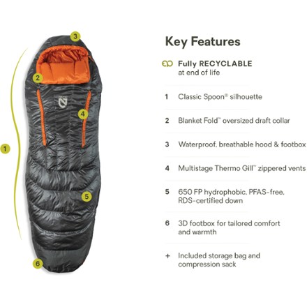 Disco 30 Endless Promise Down Sleeping Bag - Men's