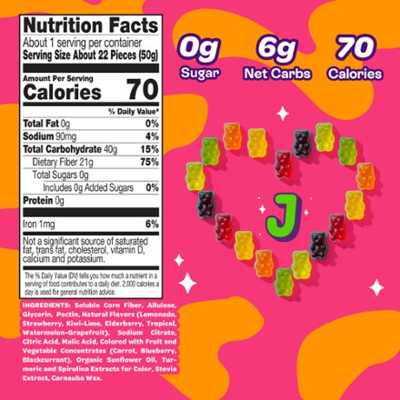 Zero Sugar Fruity Gummy Bears