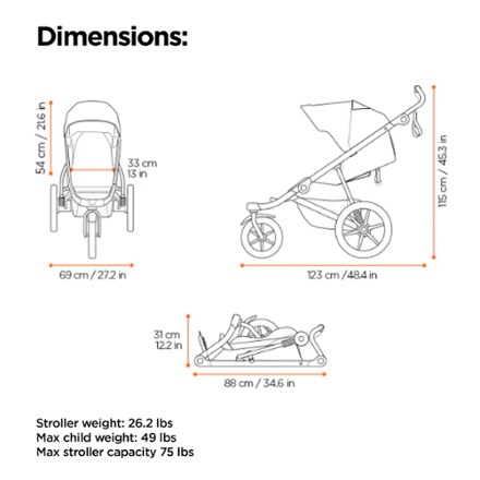 Urban Glide 3 Stroller