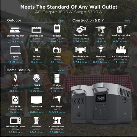 DELTA Portable Power Station