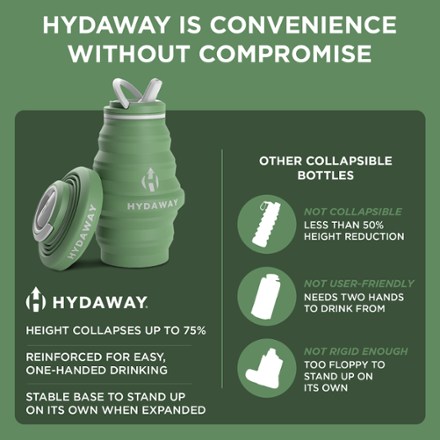 Hydration Travel Pack - 17 fl. oz.