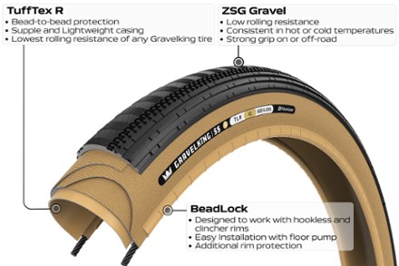GravelKing SS R Tire