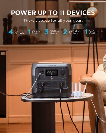 RIVER 2 Pro Portable Power Station