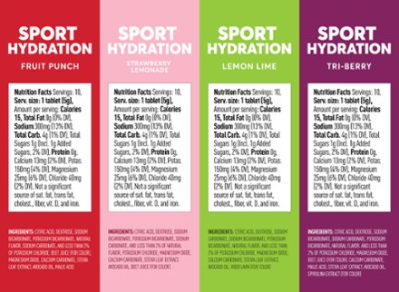 Sport Conservation Alliance Hydration Tablets - Package of 4