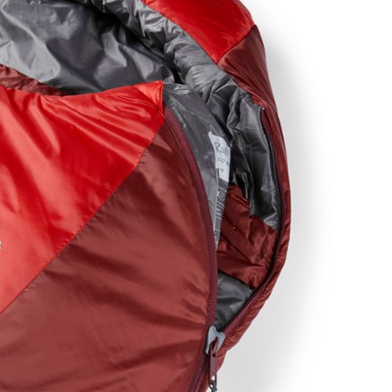 Solar Eco Sleeping Bag