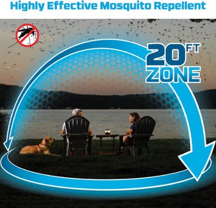 EL55 Rechargeable Mosquito Repeller and Glow Light