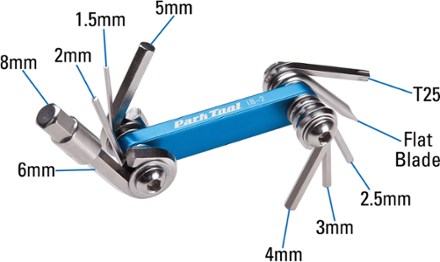 I-Beam Mini Tool