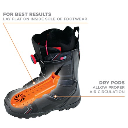 Travel Dry DX Boot Dryer