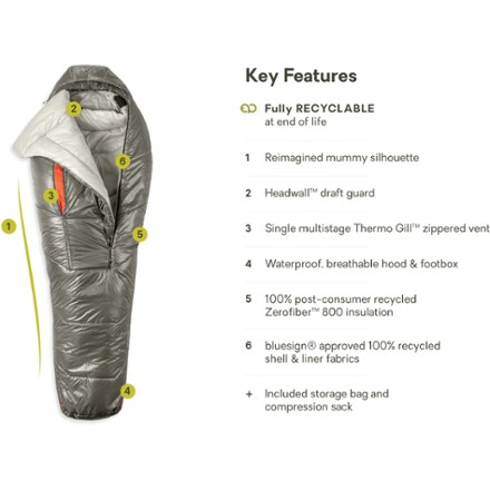 Soul 15/25 Genderless Endless Promise Synthetic Mummy Sleeping Bag