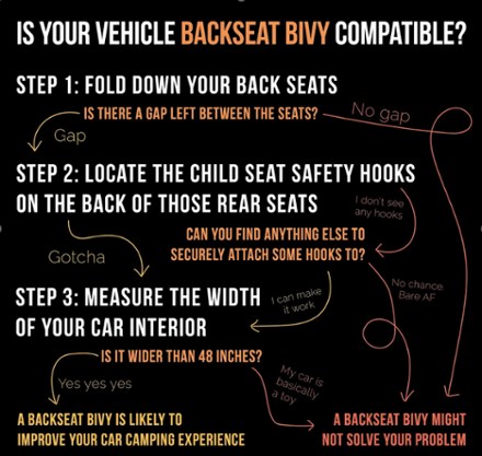 Original Backseat Bivy