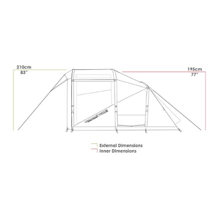 Evo TS V2 Inflatable Air Tent