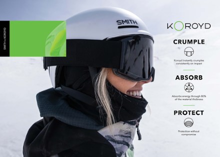 Vantage Mips Snow Helmet