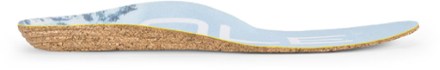 Performance Thin Insoles