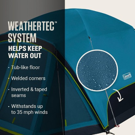 Skydome -Person Screen Room Tent with Dark Room Technology