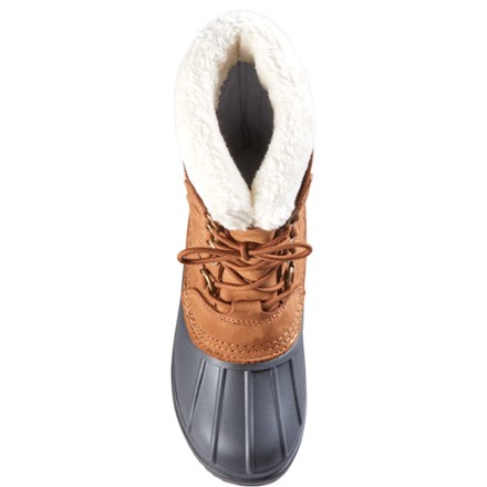 Canada Boots - Women's