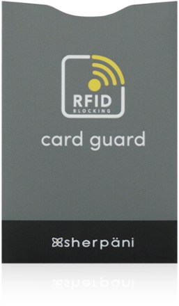 RFID Credit Card Sleeve Set