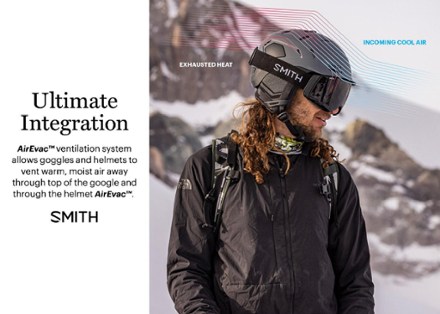 Mission Mips Snow Helmet - Men's
