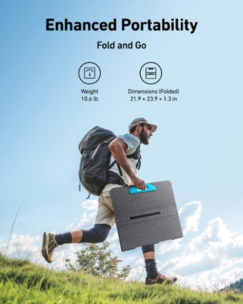 SOLIX PS100 Portable Solar Panel
