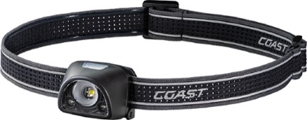 FL1R Micro Headlamp