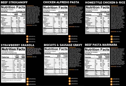 Basecamp Bucket 3.0 - 24 Servings