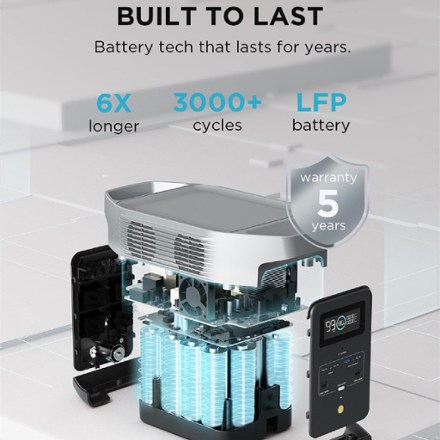DELTA 2 Portable Power Station