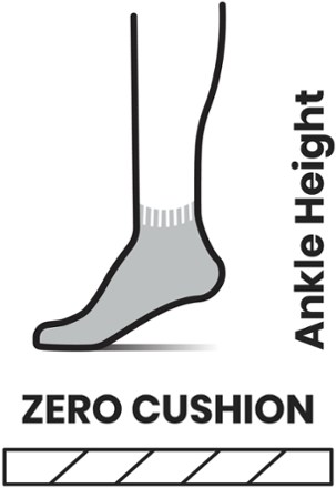 Performance Run Zero Cushion Ankle Socks - Men's