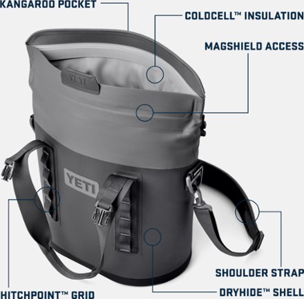 Hopper M15 Tote Soft Cooler