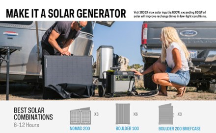 Yeti 3000X Portable Power Station