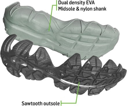 Firebrand II Low Waterproof Hiking Shoes - Women's