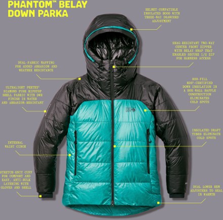 Phantom Belay Down Parka - Women's
