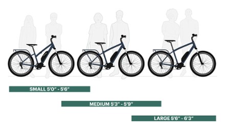 CTY e2.2 Electric Bike