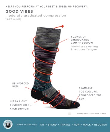 Good Vibes Compression Socks - Women's