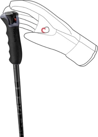 Detect S Ski Poles - Pair